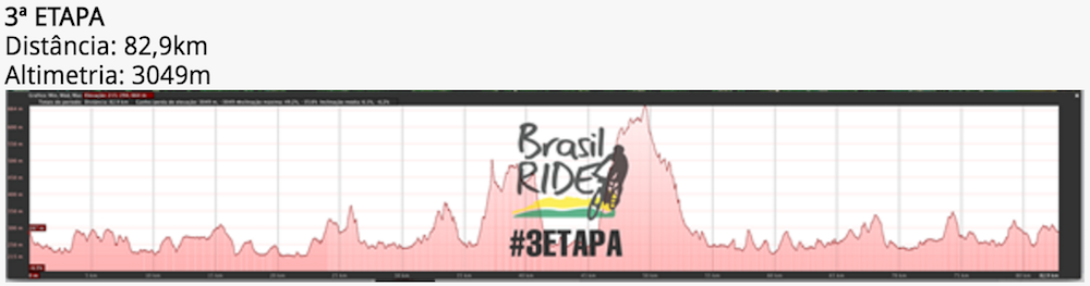 Brasil_Ride_2016_03