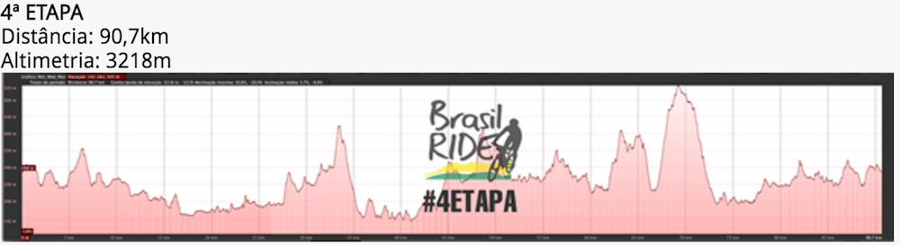 Brasil_Ride_2016_04