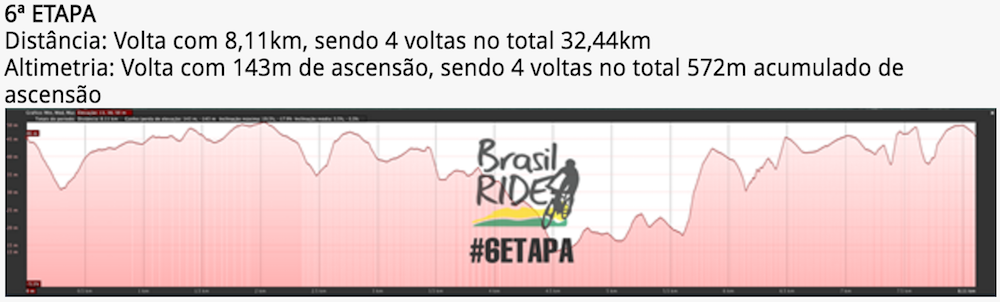 Brasil_Ride_2016_06